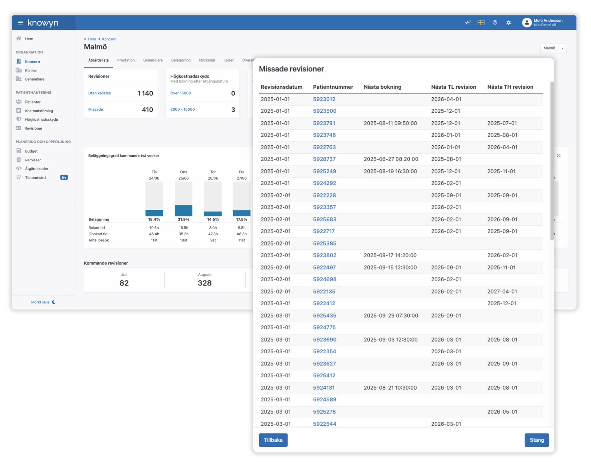 Atgardslistan Knowyn proimg
